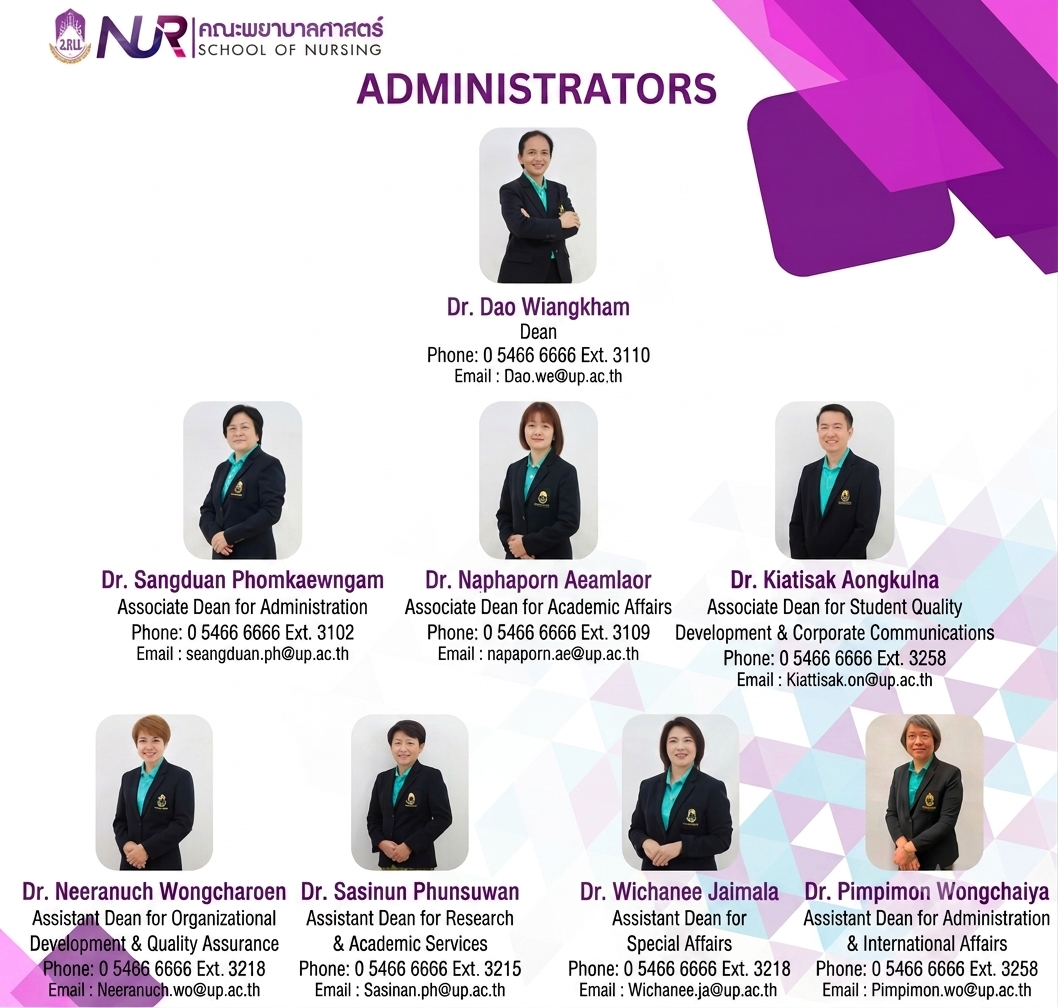 School of Nursing executive team, University of Phayao