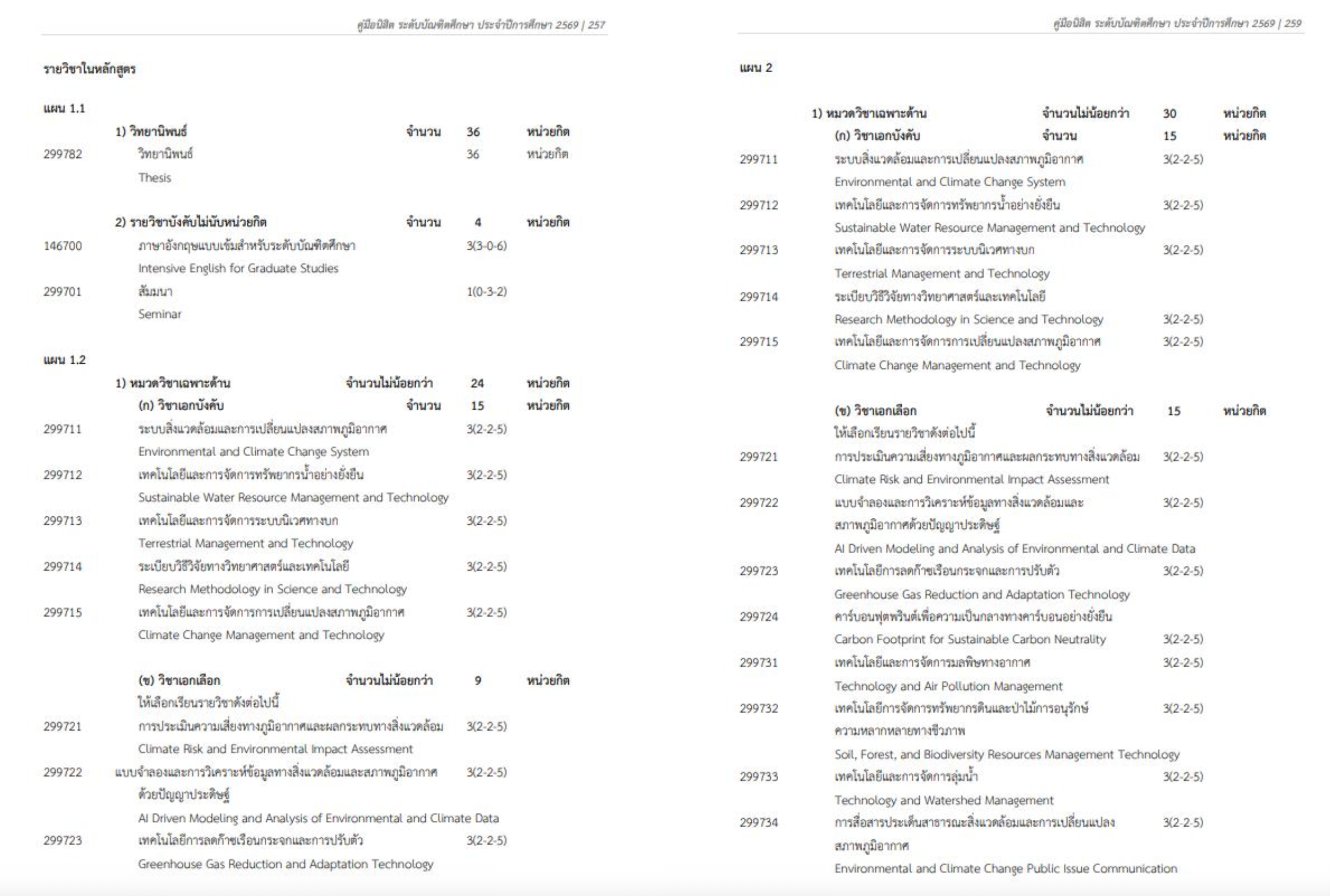 Curriculum document page listing environmental and sustainability courses for Master of Engineering program