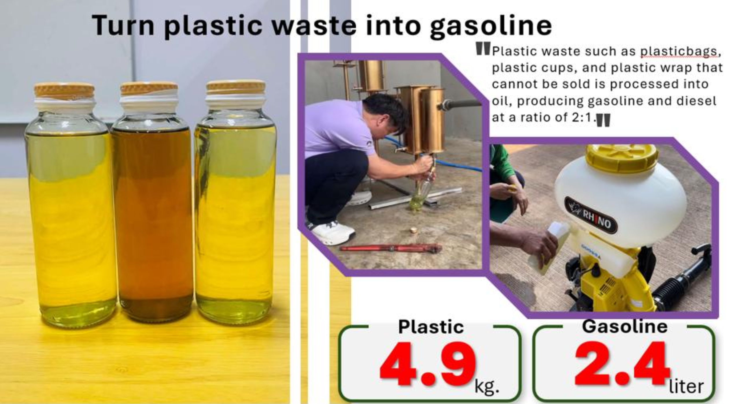 Turn plastic waste into gasoline — plastic-to-oil conversion process
