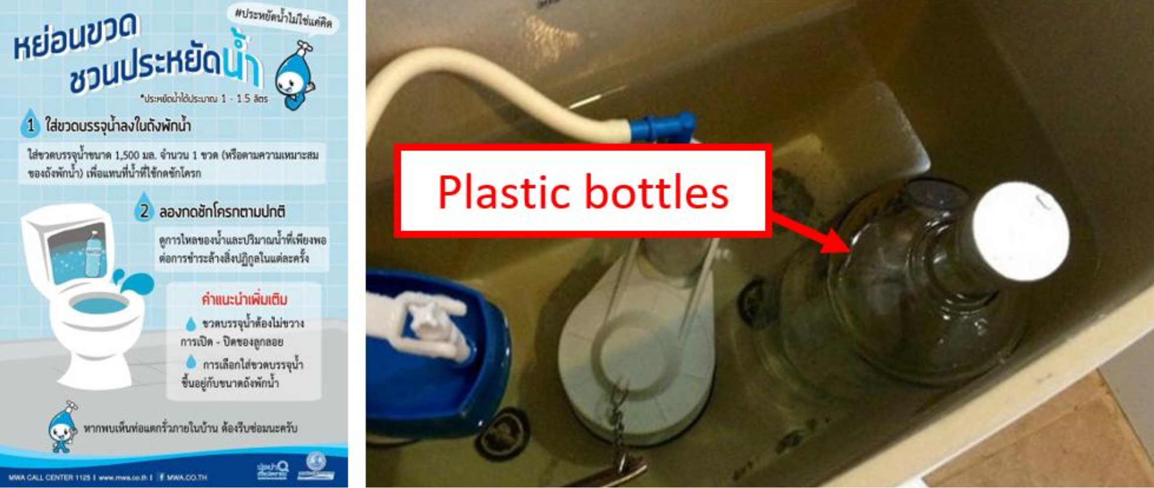 Infographic explaining how to use a plastic bottle in a toilet tank to save water
