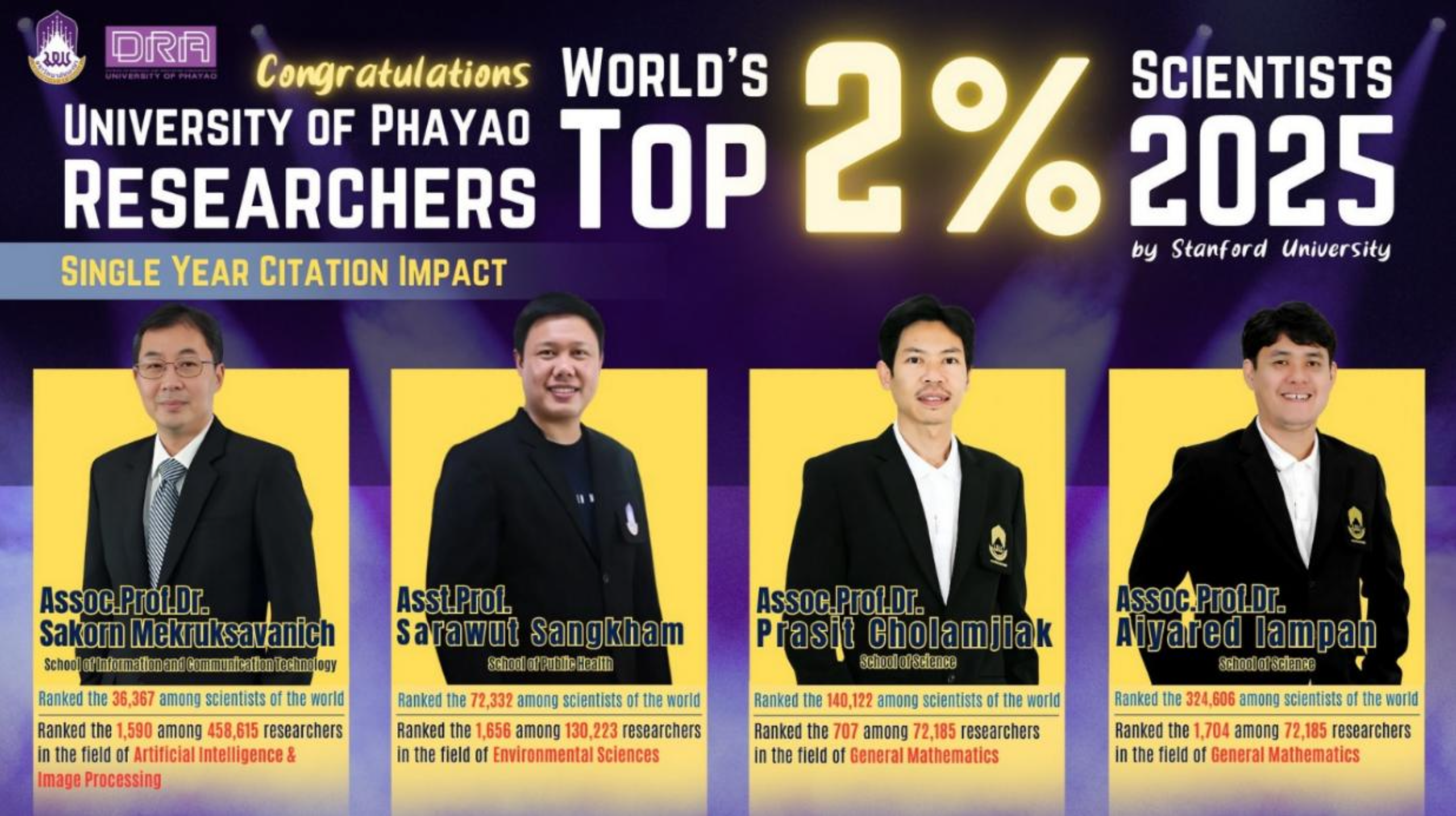 University of Phayao researchers recognized in the World's TOP 2% Scientists 2025 by Stanford University