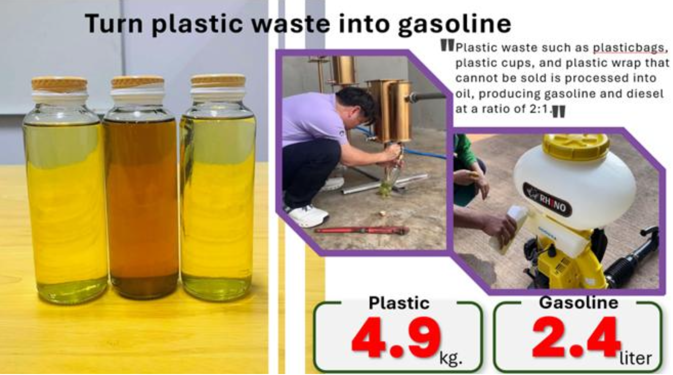 Turning plastic waste into gasoline