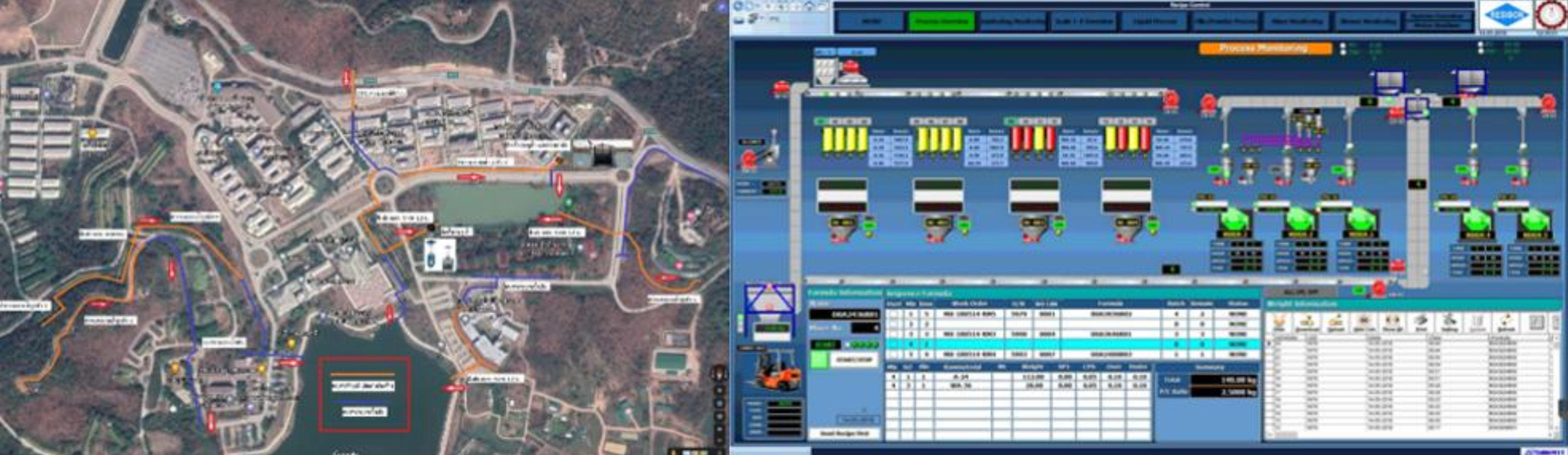 Digital water supply system