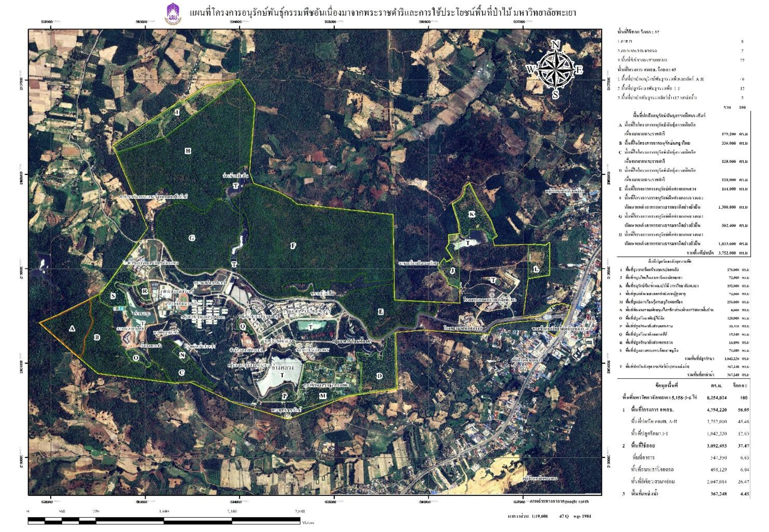 Master Plan of the University of Phayao