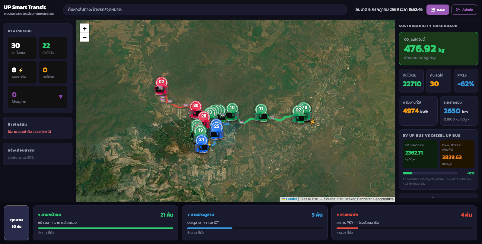 Bustransit Smart UP route map showing shuttle bus positions, University of Phayao