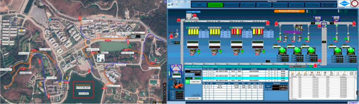 SCADA computer system control interface, University of Phayao