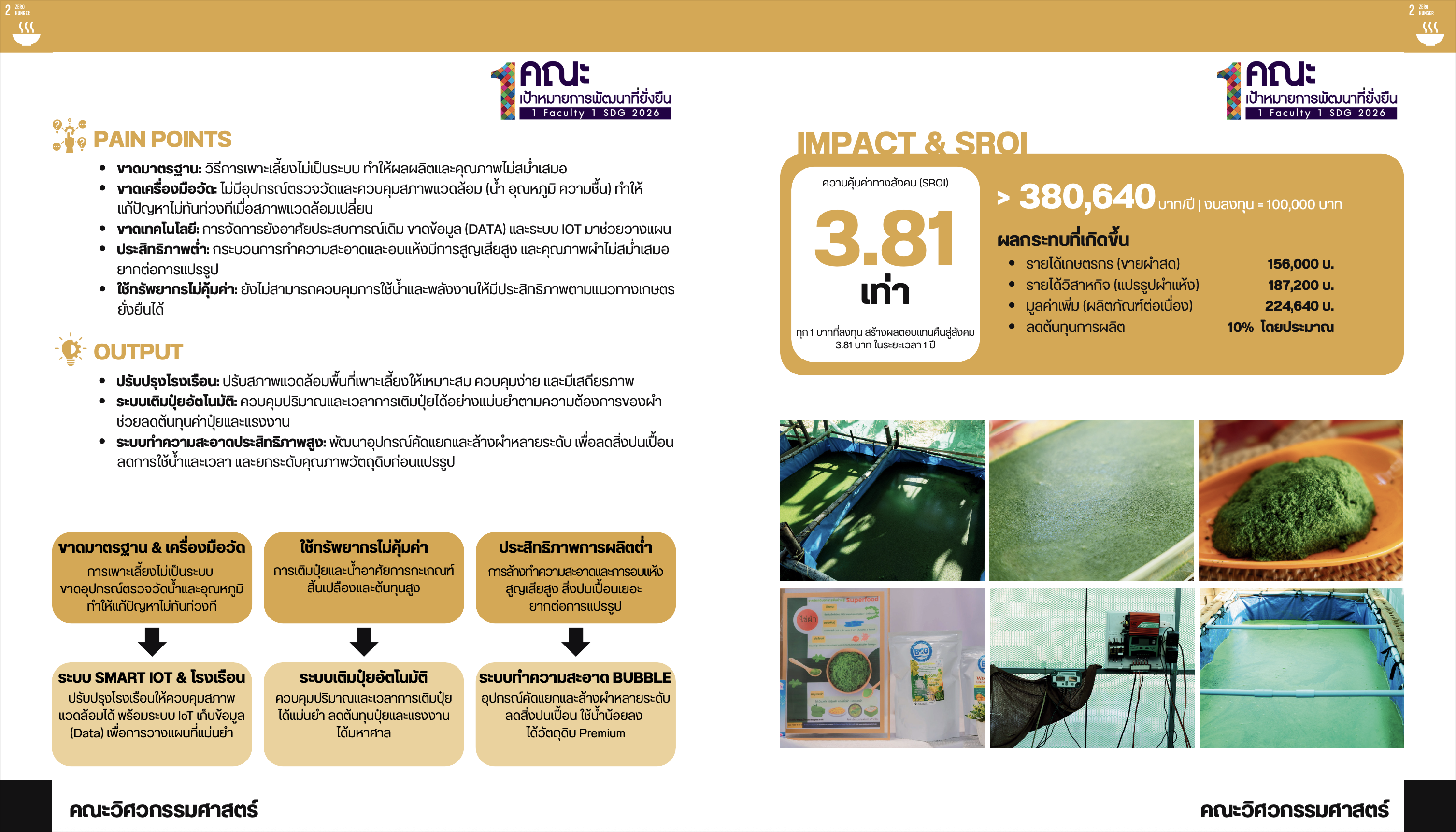 Sustainability research poster on development of technology and innovation for future food