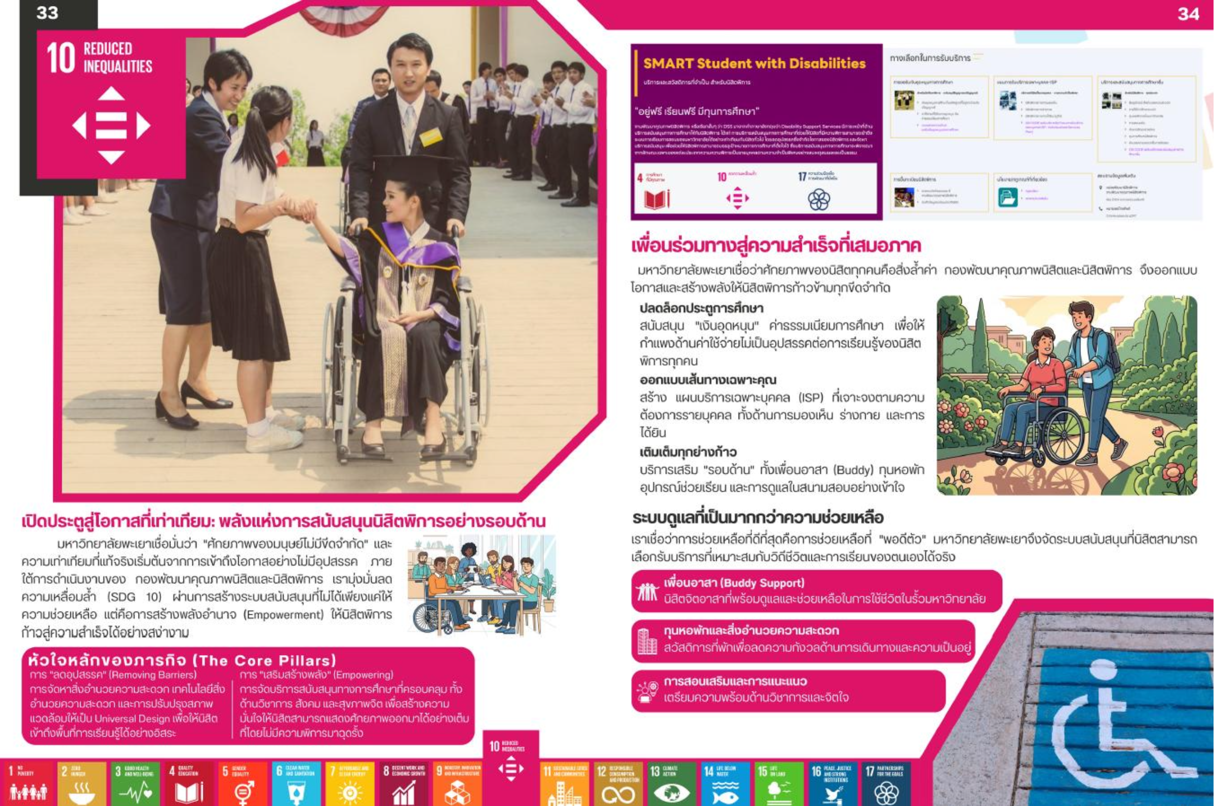 SMART Student with Disabilities infographic, University of Phayao
