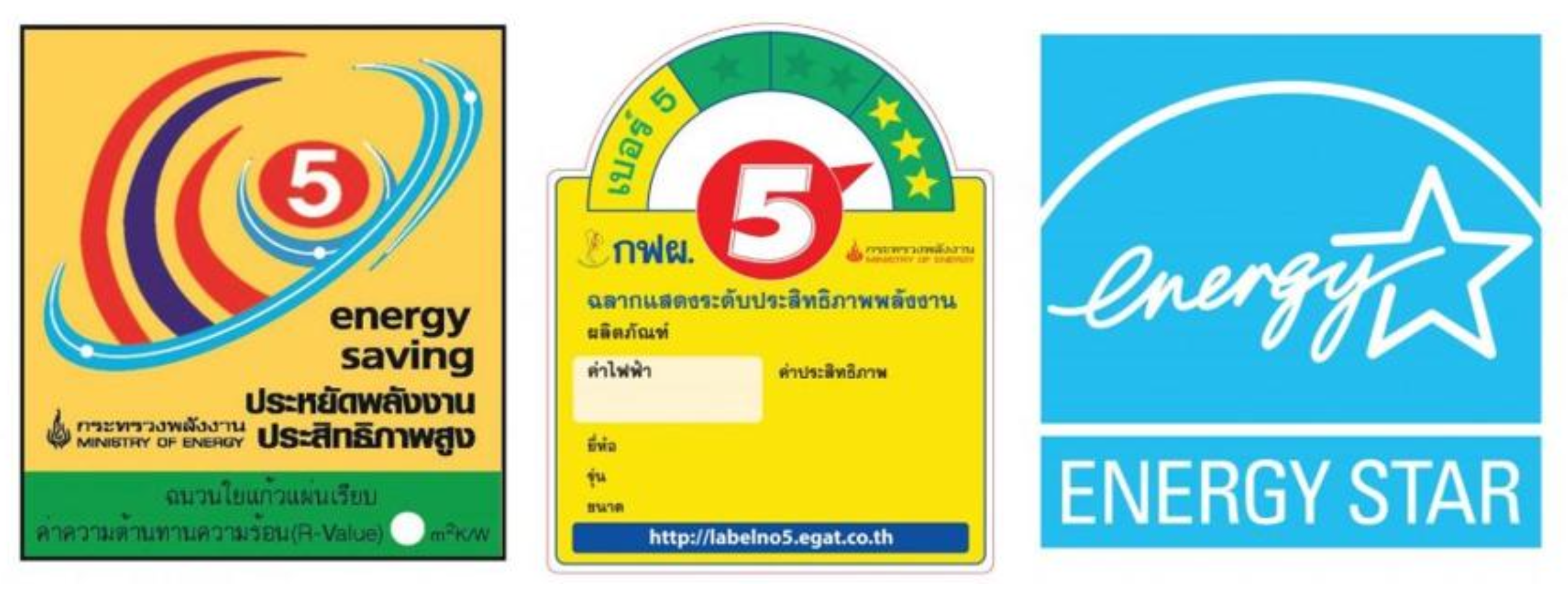 Energy Label No.5